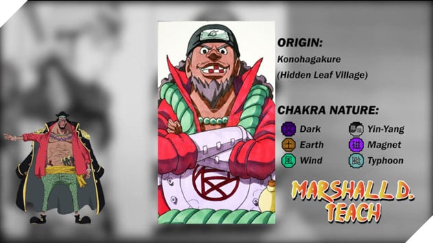 fanart one piece râu đen