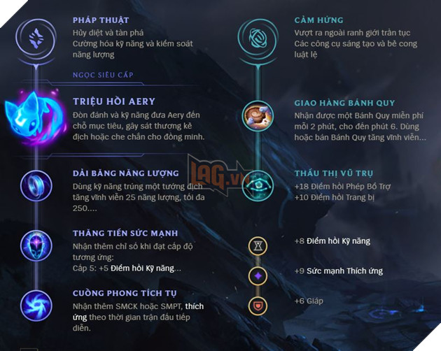 LMHT: Hướng dẫn lên đồ, bảng ngọc mạnh nhất cho Milio rank Kim Cương 10