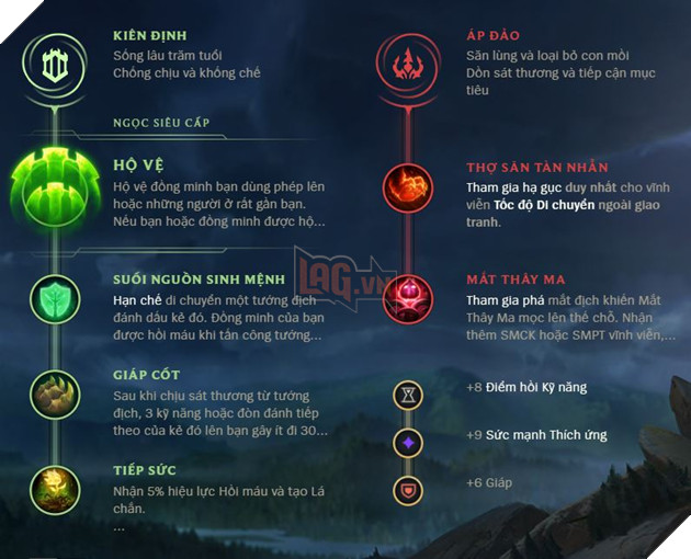 LMHT: Hướng dẫn lên đồ, bảng ngọc mạnh nhất cho Milio rank Kim Cương 9