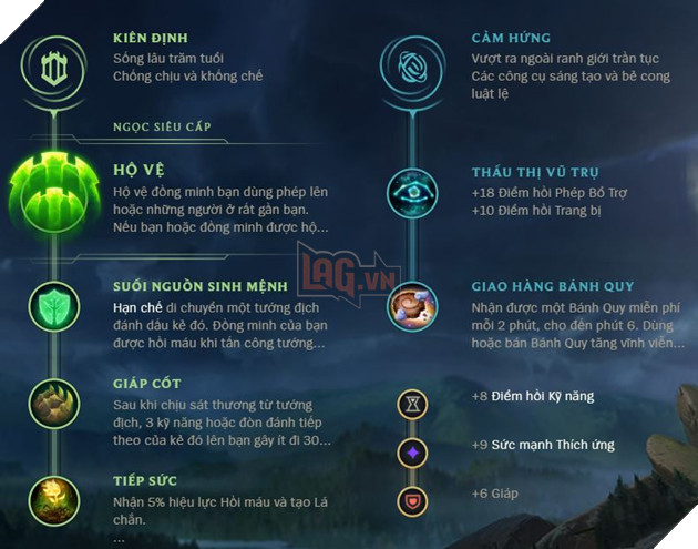 LMHT: Hướng dẫn lên đồ, bảng ngọc mạnh nhất cho Milio rank Kim Cương 8