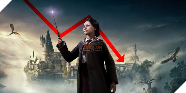 Hogwarts Legacy sụt giảm mạnh về số lượng người chơi