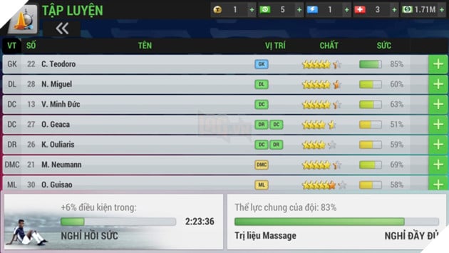 Top Eleven VNG: Các bài Tập Luyện hiệu quả nhất để tối ưu khả năng của cầu thủ  3