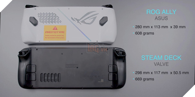 ASUS tiết lộ ROG Ally, máy chơi game PC cầm tay hiệu năng gấp đôi Steam Deck  