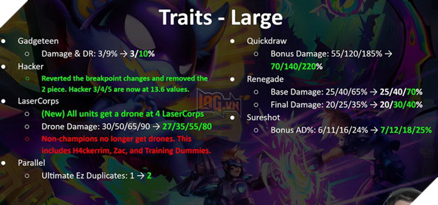 DTCL: Chi tiết bản cập nhật 13.7 chính thức - Cân bằng meta Admin và Laser Mùa 8.5 2