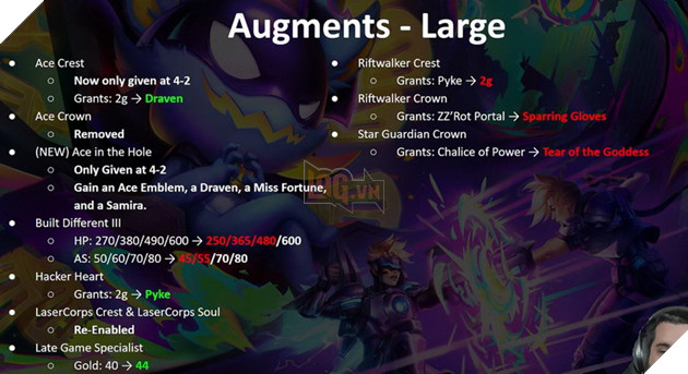 DTCL: Chi tiết bản cập nhật 13.7 chính thức - Cân bằng meta Admin và Laser Mùa 8.5 4