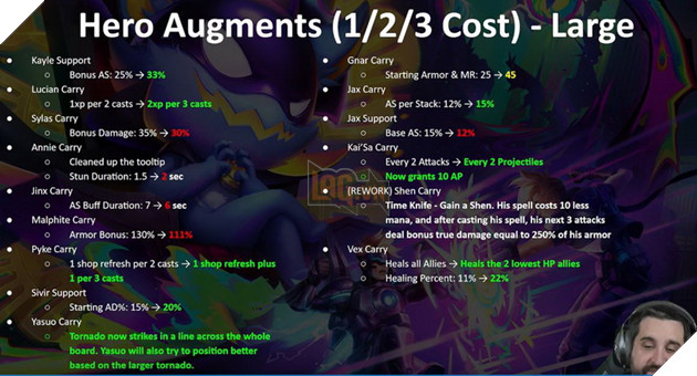 DTCL: Chi tiết bản cập nhật 13.7 chính thức - Cân bằng meta Admin và Laser Mùa 8.5 5