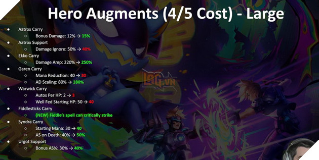 DTCL: Chi tiết bản cập nhật 13.7 chính thức - Cân bằng meta Admin và Laser Mùa 8.5 6