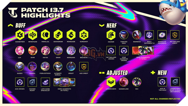 DTCL: Chi tiết bản cập nhật 13.7 chính thức - Cân bằng meta Admin và Laser Mùa 8.5