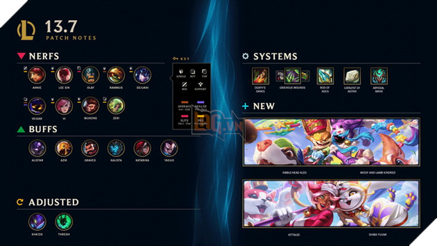 LMHT: Chi tiết bản cập nhật 13.7 chính thức - Cân bằng sức mạnh theo meta trước thềm giải MSI