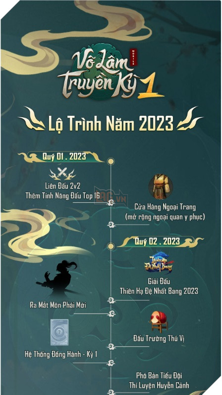 Võ Lâm Truyền Kỳ 1 Mobile tái khởi động giải đấu Thiên Hạ Đệ Nhất Bang mừng sinh nhật 2 tuổi  7