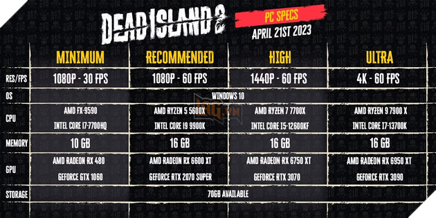 Dead Island 2 chính thức công bố cấu hình, cần tối thiểu 10GB Ram để chơi được 3