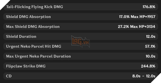 Genshin Impact: Leaker hé lộ Bộ kĩ năng của Kirara - Hỗ trợ Thảo tạo khiên và buff sát thương khá ổn 3