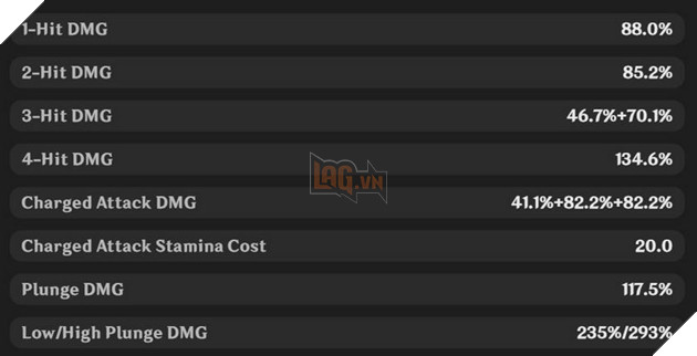 Genshin Impact: Leaker hé lộ Bộ kĩ năng của Kirara - Hỗ trợ Thảo tạo khiên và buff sát thương khá ổn 2