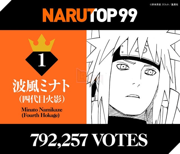 Bộ Sưu Tập Hình Vẽ Naruto Cực Chất Full 4K Với Hơn 999 Hình