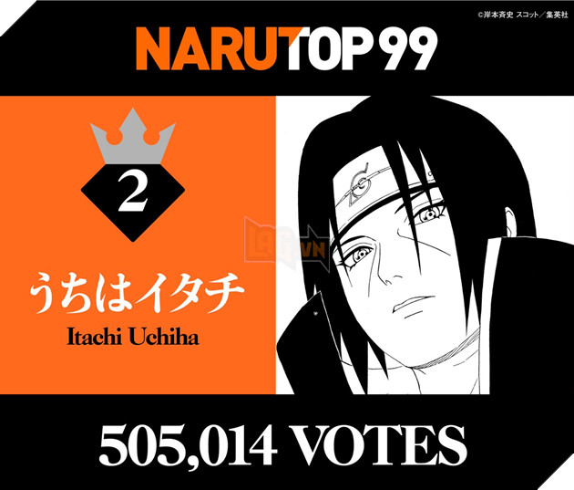 Uchiha Itachi