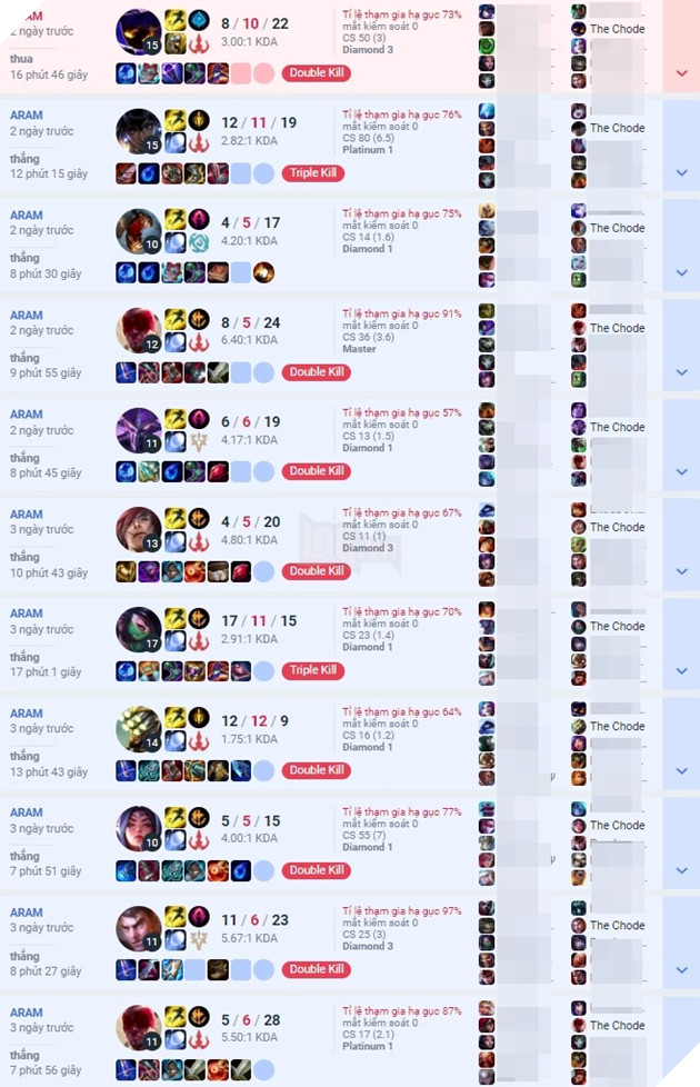 Nam game thủ có mạch bất bại ARAM dài nhất LMHT  2