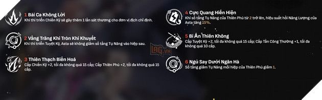 Honkai Star Rail - Hướng dẫn cách chơi Asta với Di Vật và Nón Ánh Sáng mạnh nhất 2