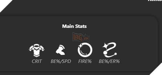 Honkai Star Rail - Hướng dẫn cách chơi Asta với Di Vật và Nón Ánh Sáng mạnh nhất 11