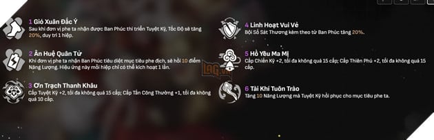 Honkai Star Rail - Hướng dẫn Tingyun với Di vật và Nón Ánh Sáng mạnh nhất 2