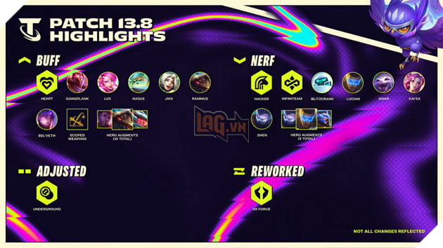 DTCL: Chi tiết bản cập nhật 13.8 chính thức - Cân bằng Tin Tặc, Chủ Lực và Ngưu Binh