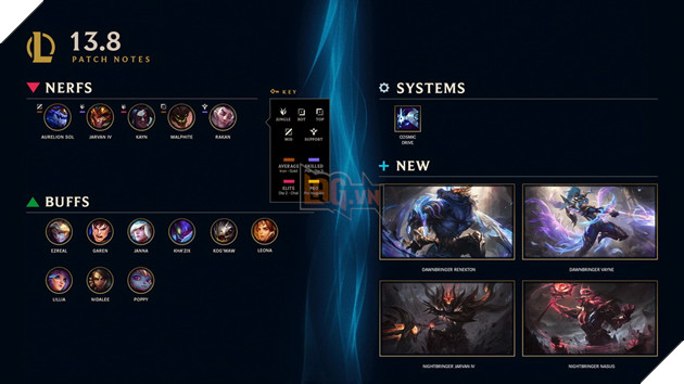 LMHT: Chi tiết bản cập nhật 13.8 chính thức - Bản update MSI 2023 đáng mong chờ