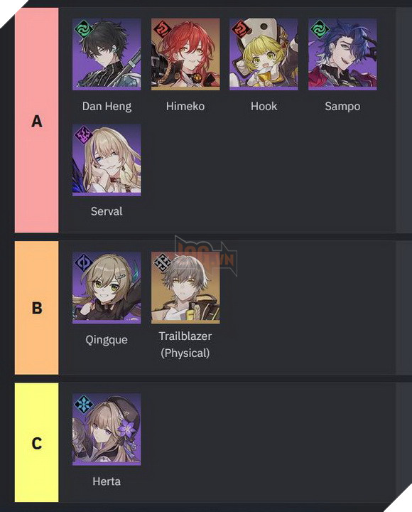 Honkai Star Rail: Bảng Xếp Hạng Nhân vật mạnh nhất đến yếu nhất theo meta cho tân thủ lựa chọn 4