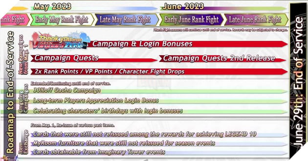 Cardfight Vanguard Zero chính thức đóng tất cả server vào cuối tháng 6 sắp tới 3