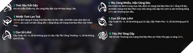 Honkai Star Rail - Hướng dẫn Sampo với Di vật và Nón Ánh Sáng mạnh nhất