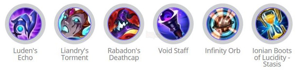 Tốc Chiến: Hướng dẫn Swain đường Giữa với cách lên đồ và Bảng Ngọc mạnh nhất 9