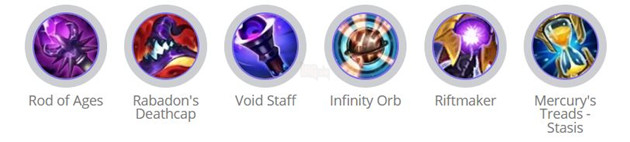 Tốc Chiến: Hướng dẫn Swain đường Giữa với cách lên đồ và Bảng Ngọc mạnh nhất 8