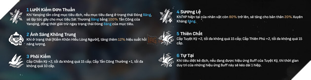 Yanqing Honkai Star Rail