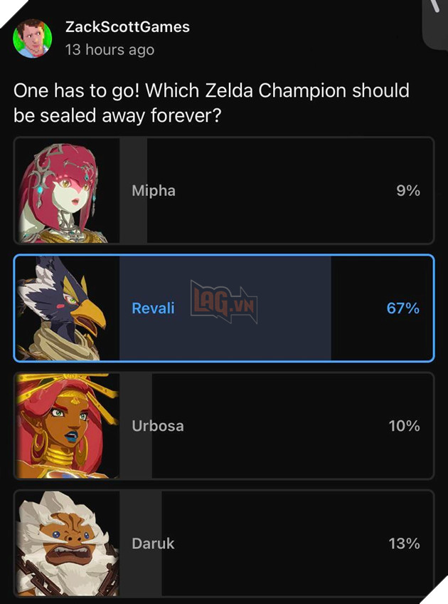 The Legend of Zelda: Nhân vật Champion nhiều người hâm mộ không muốn gặp lại nhất 2