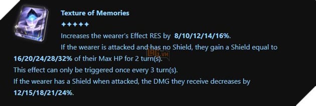 Trailblazer Honkai Star Rail