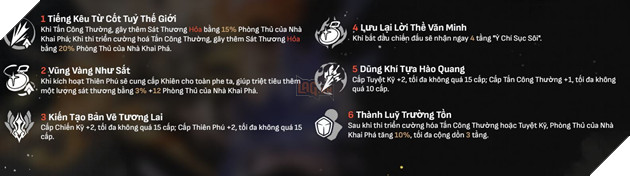 Trailblazer Honkai Star Rail