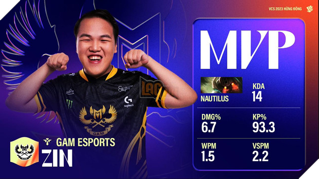 Chung kết Tổng VCS Hừng Đông 2023: Kẻ lật đổ SBTC trở lại đối đầu Nhà vua GAM Esports 13