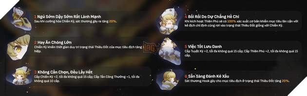 Honkai Star Rail - Hướng dẫn Hook với Di vật và Nón Ánh Sáng mạnh nhất