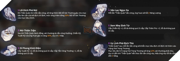 Honkai Star Rail - Hướng dẫn Jing Yuan với Di vật và Nón Ánh Sáng mạnh nhất cho tân thủ 3