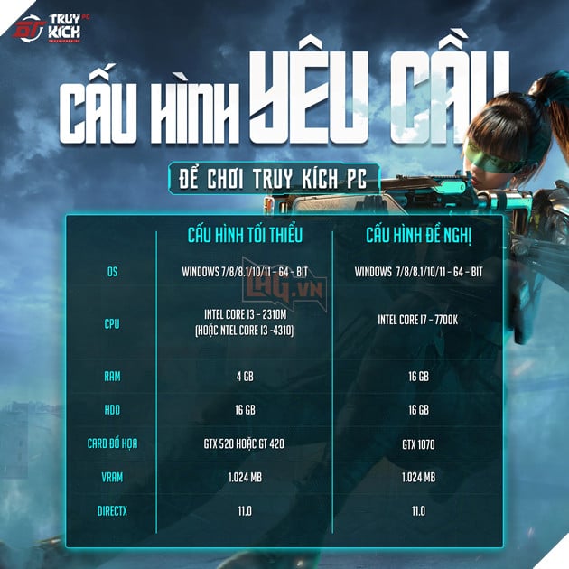 VTC vừa công bố cho ra mắt siêu phẩm Truy Kích PC, cộng đồng game thủ chơi hệ FPS đã rần rần tìm ra chi tiết cực HOT 5