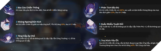 Honkai Star Rail - Hướng dẫn Pela với Di vật và Nón Ánh Sáng mạnh nhất cho tân thủ 3