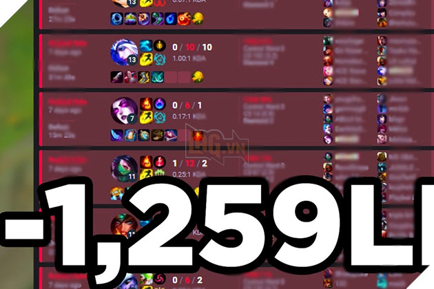 LMHT: Xuất hiện game thủ Thách Đấu bị trừ hơn 1000 điểm xếp hạng