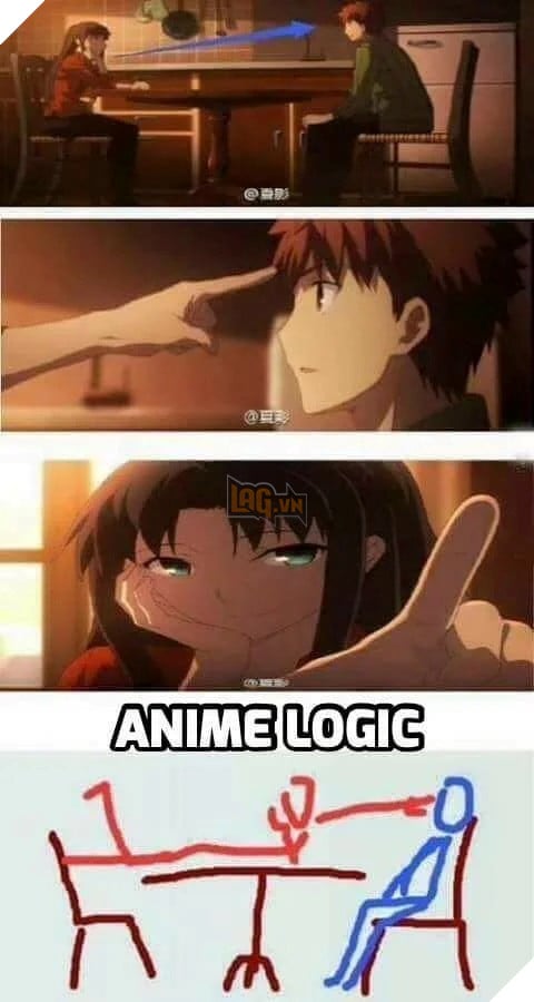 Anime anime logic Memes & GIFs - Imgflip