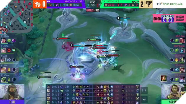 ĐTDV Mùa Xuân 2023: Người hâm mộ tranh cãi gay gắt về thành tích bết bát của Team Flash