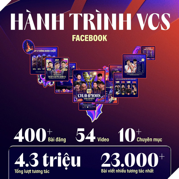 VCS Mùa Xuân 2023 công bố loạt thông số khủng cho thấy sự phát triển của LMHT Việt Nam 3