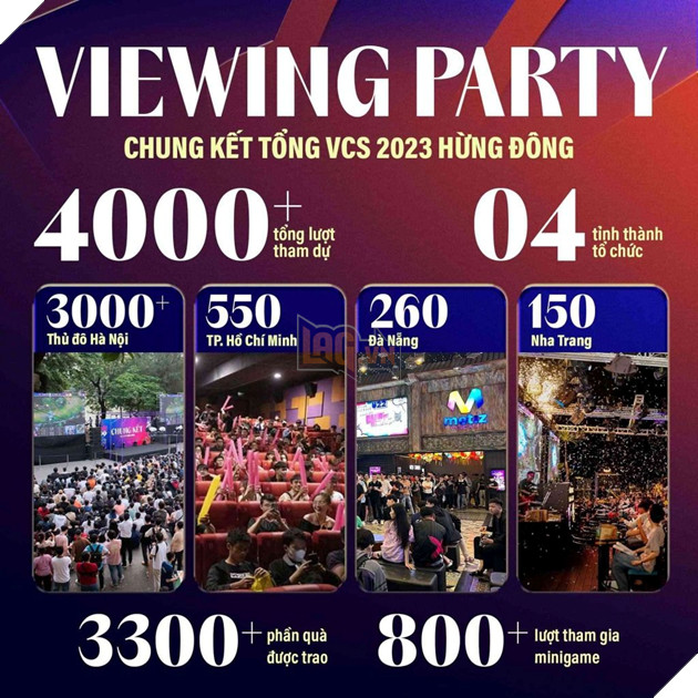 VCS Mùa Xuân 2023 công bố loạt thông số khủng cho thấy sự phát triển của LMHT Việt Nam 2