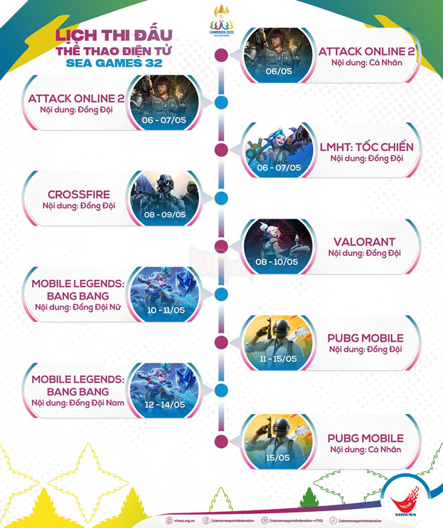 SEA Games 32: Lịch thi đấu cụ thể của các bộ môn Esports 2