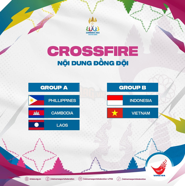 SEA Games 32: Tổng hợp kết quả bốc thăm chia đội toàn bộ các môn Esports 4