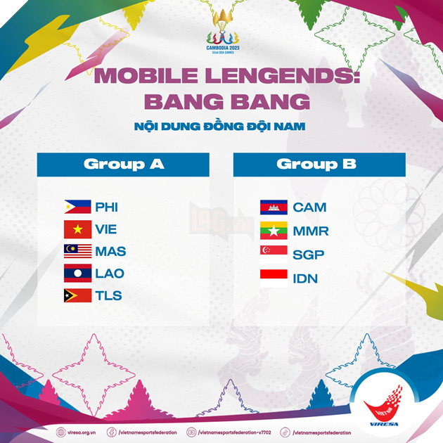 SEA Games 32: Tổng hợp kết quả bốc thăm chia đội toàn bộ các môn Esports 7