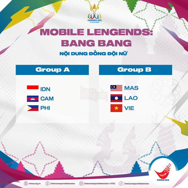 SEA Games 32: Tổng hợp kết quả bốc thăm chia đội toàn bộ các môn Esports 6