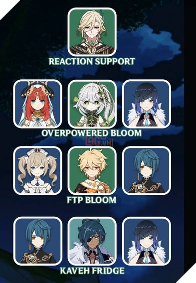 Genshin Impact: Hướng dẫn Kaveh Hỗ Trợ Nổ hạt Thảo với Thánh Di Vật và đội hình tốt nhất 8