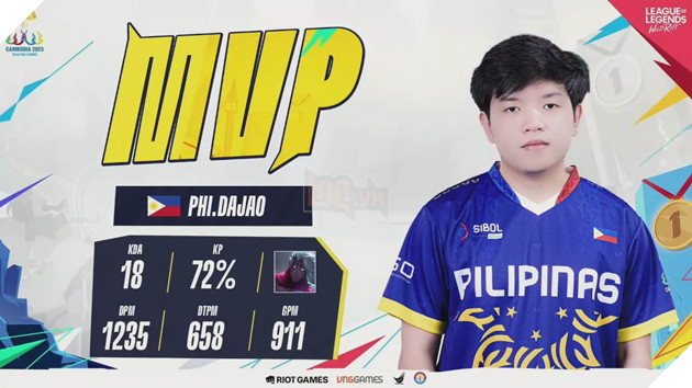 SEA Games 32: Liên Minh Tốc Chiến - Chung kết Nhánh Thắng Việt Nam đại chiến Philippines 35